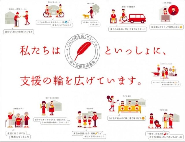 赤い羽根サポーター情報 社会福祉法人 千葉県共同募金会 公式ホームページ